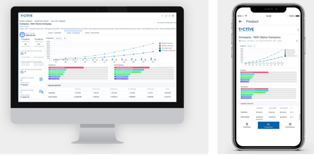 Tactive Construction Management Software Dashboard